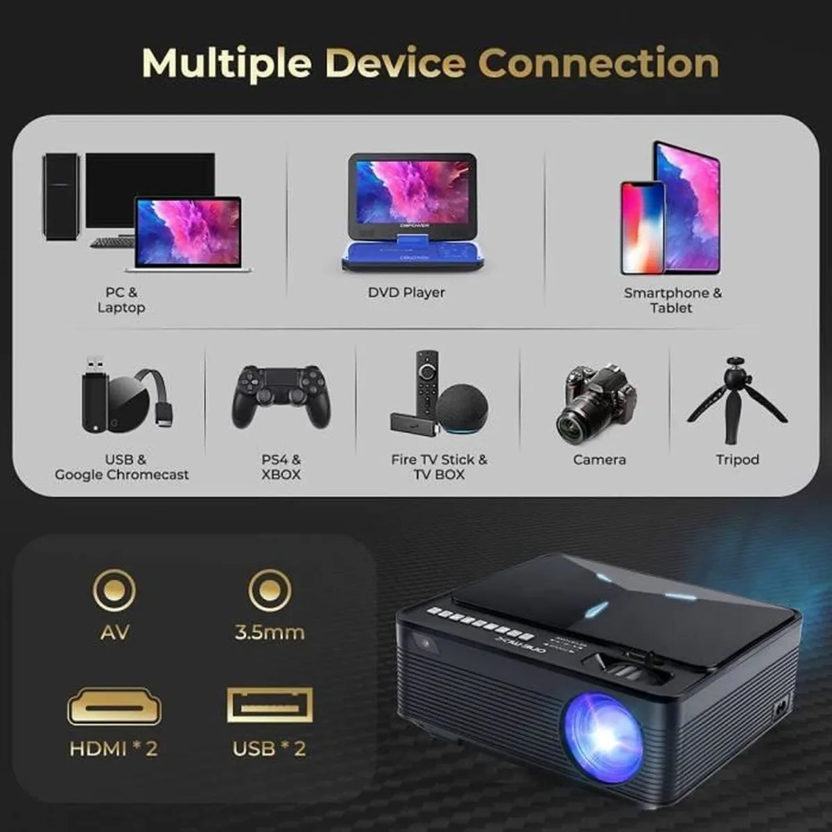 ONEMIX Bluetooth Wifi Video Projector 1080p Home Theater Cinema Full HD LED Portable Projector 300" - Black 